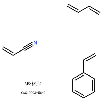 เอบีเอส เรซิ่น